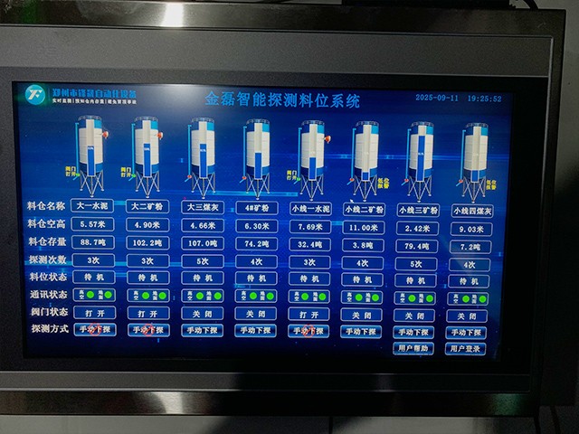 山東金磊商砼智能料位探測系統(tǒng)安裝案例